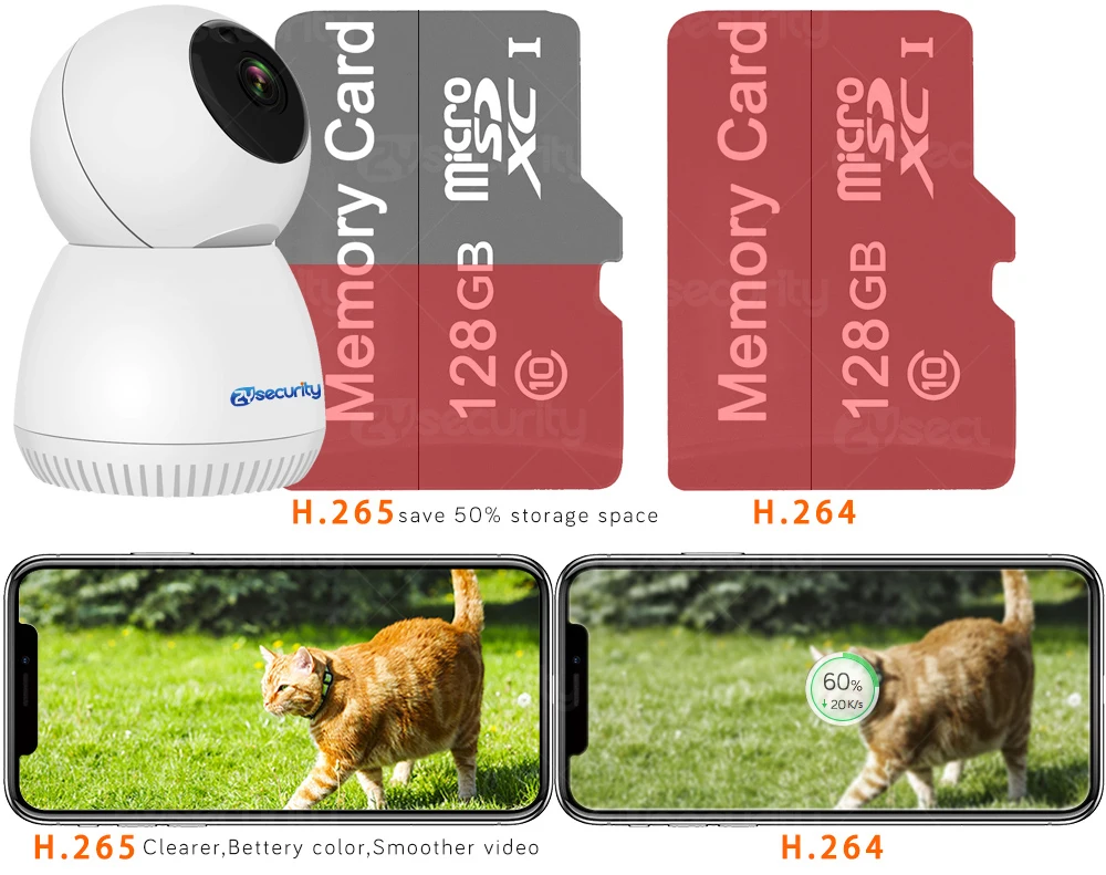 1536P FHD WiFi беспроводная домашняя ip-камера для безопасности, автоматическое слежение, CCTV камера наблюдения, ИК ночное видение, мини PTZ камера CamHi