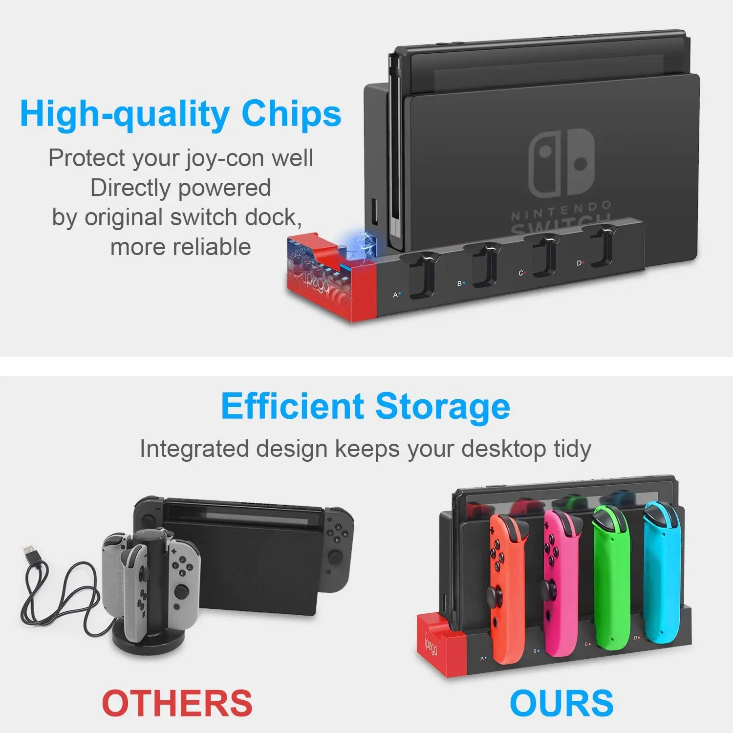 Зарядное устройство для геймпадов Nintendo Switch Joy-Con зарядная базовая станция