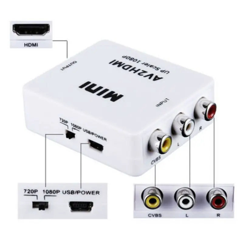Преобразователь RCA AV-HDMI портативный адаптер Play-and-play для Nintendo NES SNES PS1 SEGA DVD и AC |