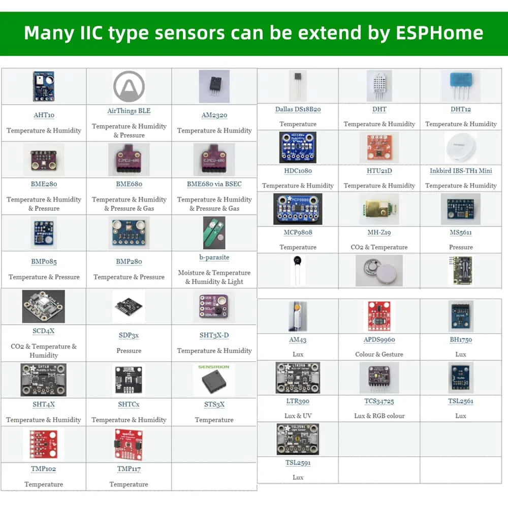 Детали ESP32 Wifi датчик температуры мониторинг ESPHome домашний помощник Автоматизация