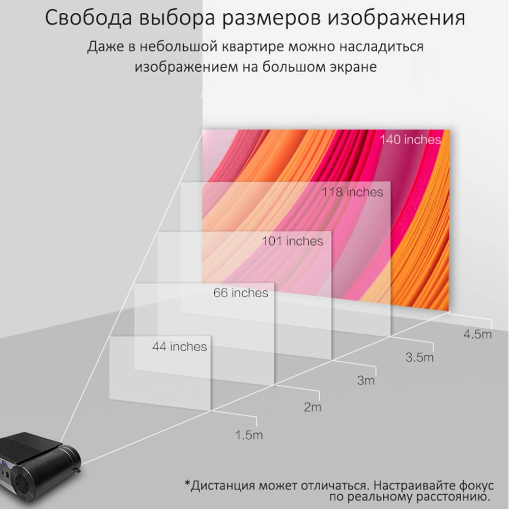 Миниатюрный светодиодный проектор AAO YG420/YG421 720 P 1280x720 портативный беспроводной