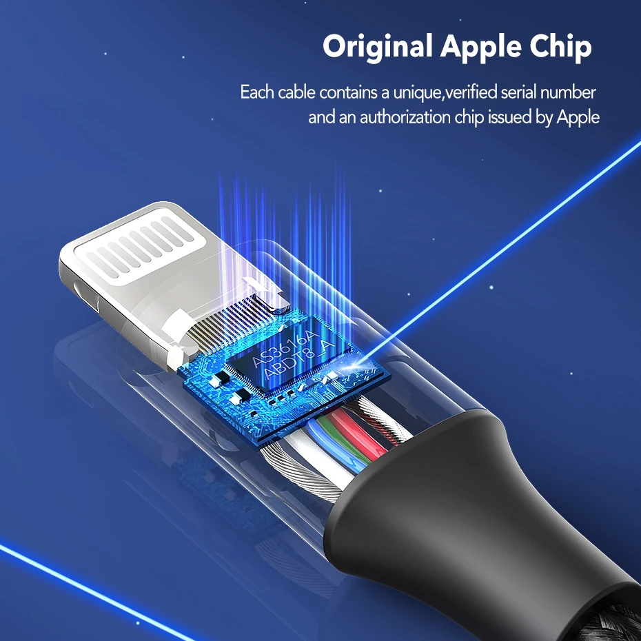 Ugreen usb type c к lightning Кабель Apple MFI Сертифицированный для iPhone 11 pro xs xr 8 7 6s plus 5 ipad зарядное устройство PD Быстрая зарядка 18 Вт
