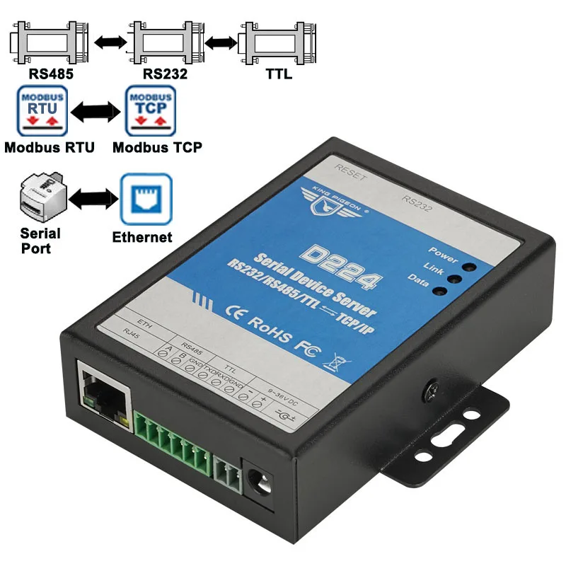 Последовательный порт RS485 RS232 ttl к Ethernet RJ45 устройство Серверный модуль sup порт Modbus RTU к Modbus TCP протокол