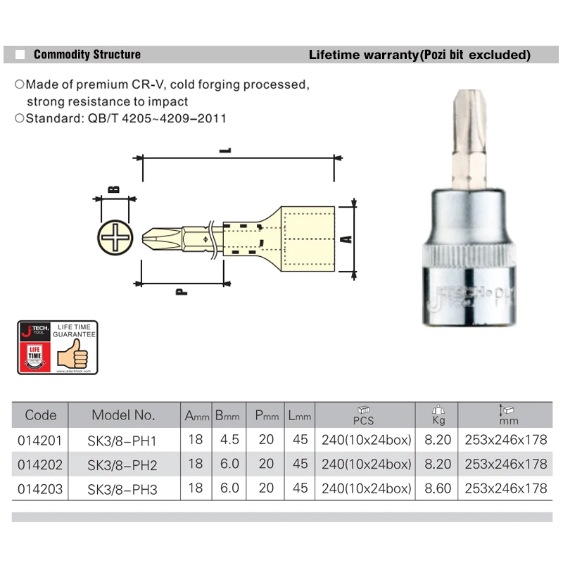 

Jetech 1pcs 3pcs Phillips Screwdriver Bits 3/8 Inch Drive Socket Hand Tools PH1 PH2 PH3 CR-V Steel
