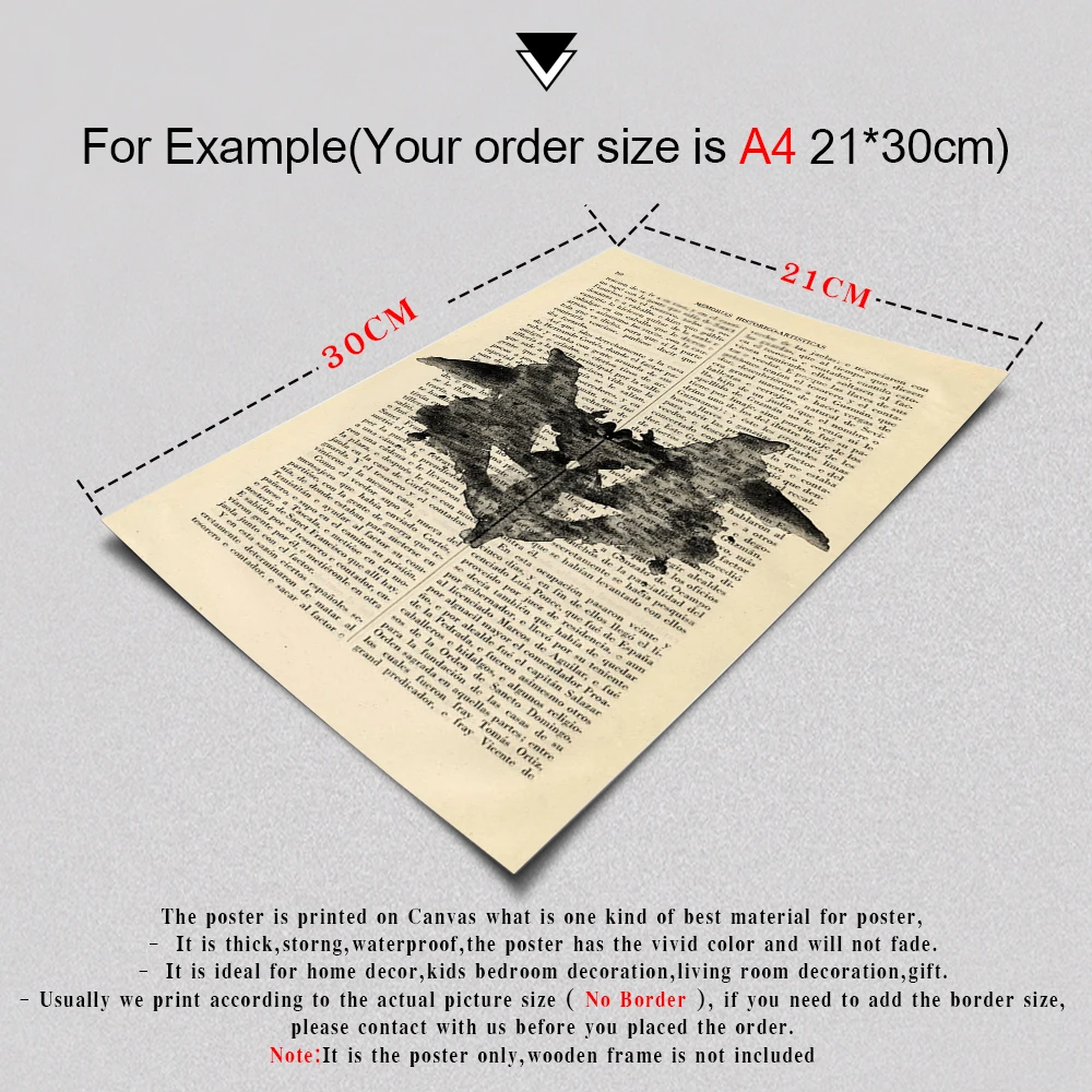 Рисование на стене Rorschach Test ink рисование холсте психологов постеры и принты