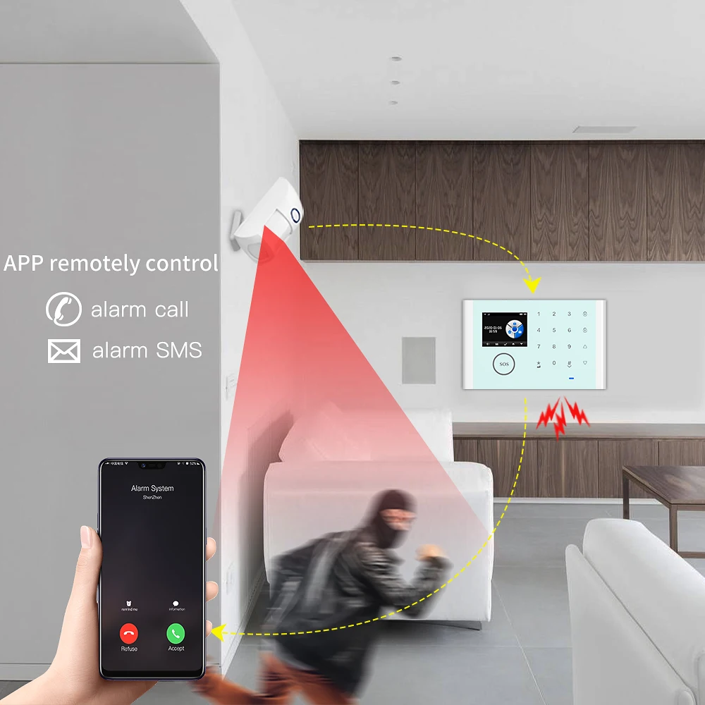 Беспроводной инфракрасный детектор сигнализации PIR охранные системы для