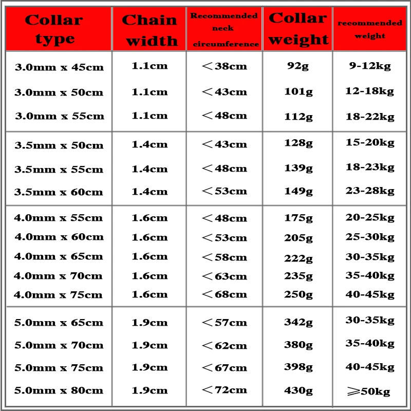 Металлический ошейник для собак дрессировочная цепь мелких средних и больших