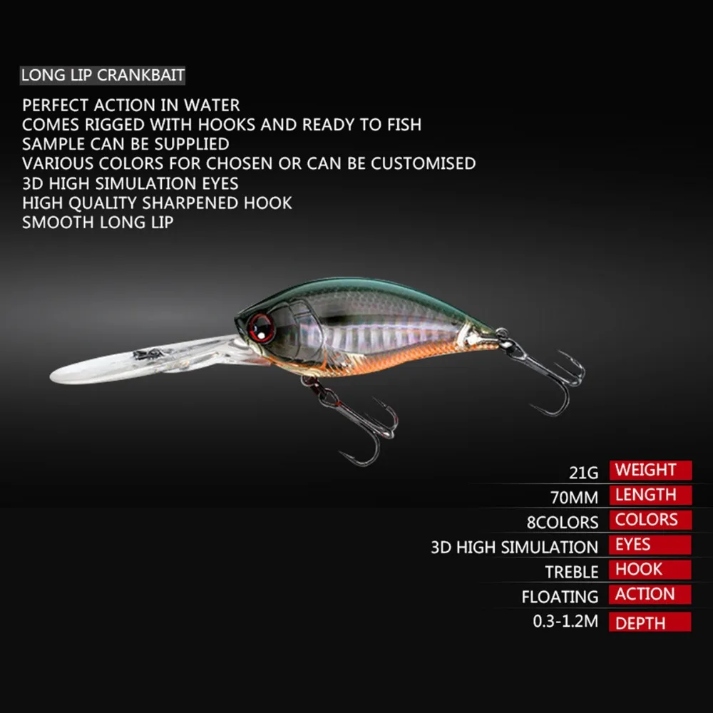 70 мм 22 гр приманка длинная губа рыболовные приманки плавающий бионические для