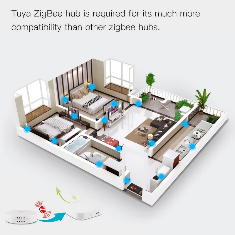 

Smart Home Humidity Sensor Wireless Temperature Sensor Monitor Wifi Wireless Sensor Work With Remote Control Home APP
