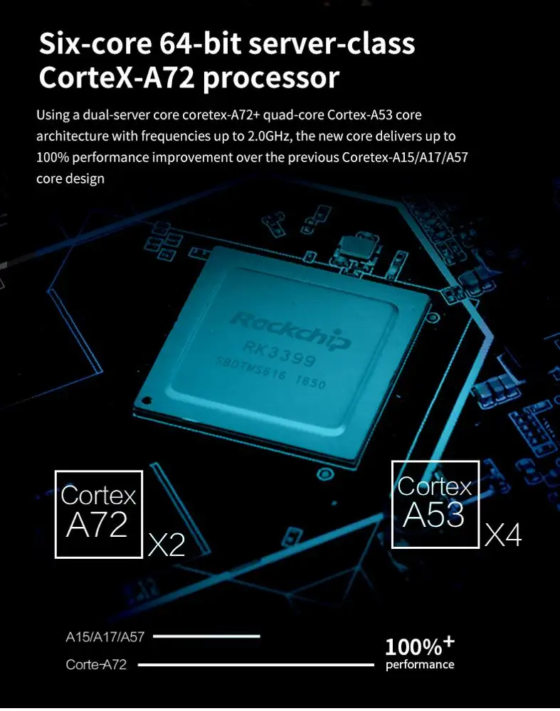 

Android Linux Control Module development board RK3399