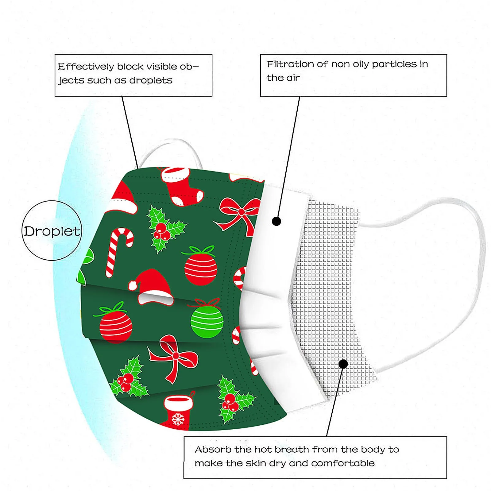 10 шт. одноразовые маски для лица с принтом|Маски вечеринки| |