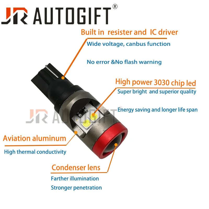 20PCS High Quality T10 T15 5SMD 3030 LED Car Light Canbus NO OBC ERROR IC driver Auto Wedge Lamp W5W Led Parking Bulb 12V-24V | Автомобили