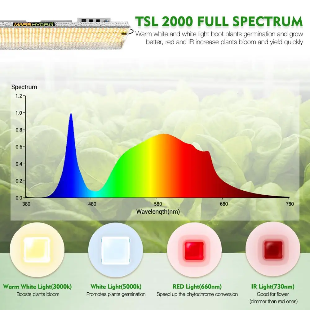 Mars Hydro TSL 2000W Full Spectrum Led полный спектр светильник овощей цветочных растений + крытый