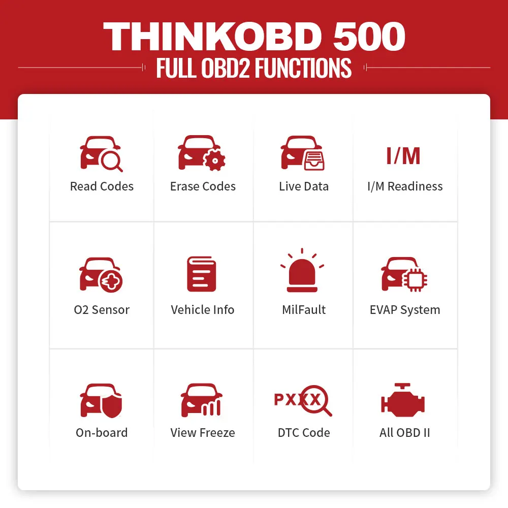 THINKCAR THINKOBD 500 OBD2 автомобильный сканер OBDII диагностический инструмент pk cr3001elm327