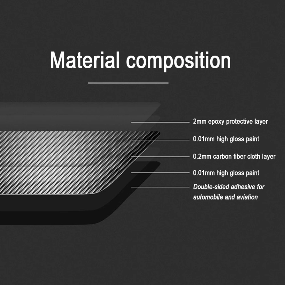 

4pcs Carbon Fiber Stickers Interior Door Handle Bowl Cover Panel Trim Protector Strip for Honda Civic 10th 2016-2019