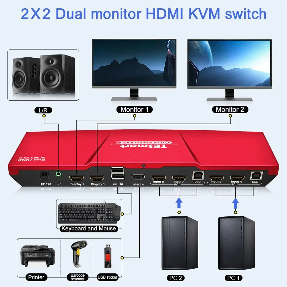 TESmart DisplayPort + HDMI 2x2 Dual Monitor KVM Switch 4K @ 60Hz поддержка EDID USB-концентратор аудиовыход