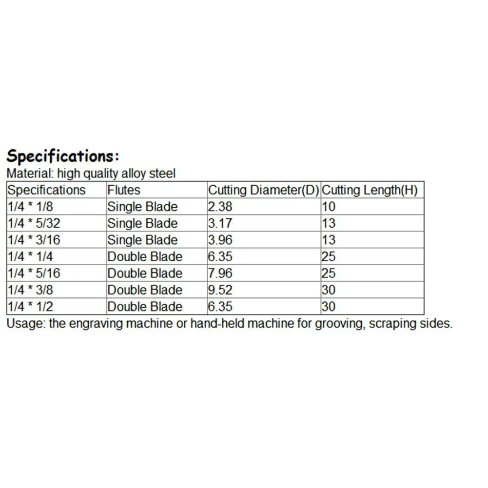 

New 1pcs 1/4" / 6.35mm Shank Flush Trim Router Bit Shank Bearing Woodworking Milling Cutter For Wooden Worker Trimming Knife