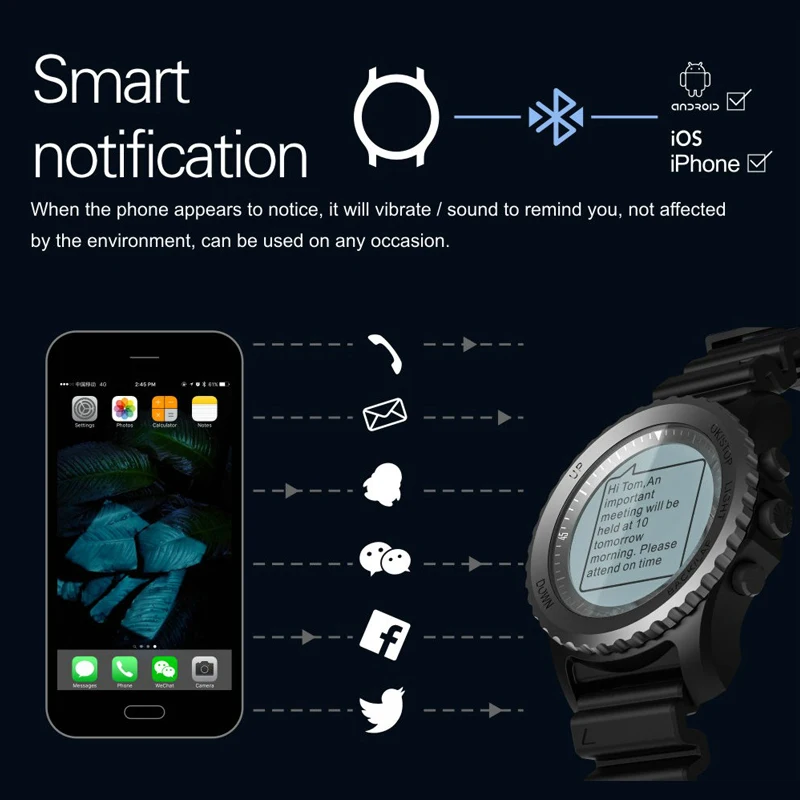 New S968 GPS Sport Smart Watch Climb Ride RUN G-sensor Heart Rate Pressure Temperature Height Waterproof Bluetooth Wristwatch |