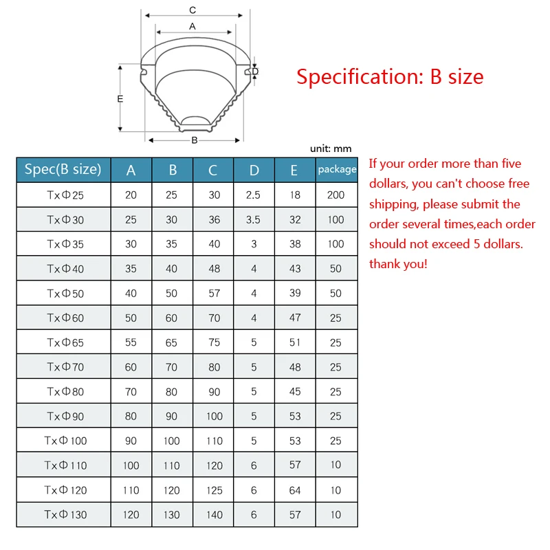 1 шт. резиновые колпачки для отверстий в проволоке заглушки черное Коническое