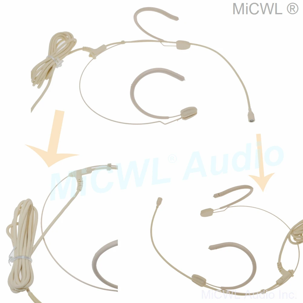 

MiCWL BM28 Omnidirectional Face Headset Microphone for Shure ULX SLX Sennheiser G3 G4 AKG Samson Audio-Technica MiPro Wireless