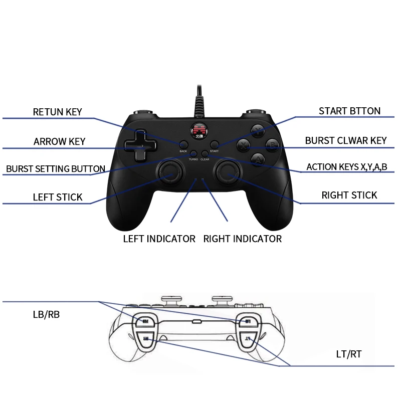 Проводной геймпад BETOP D2E для PS3/ПК/ТВ-приставки/PS4/Steam/Super Console X игровой