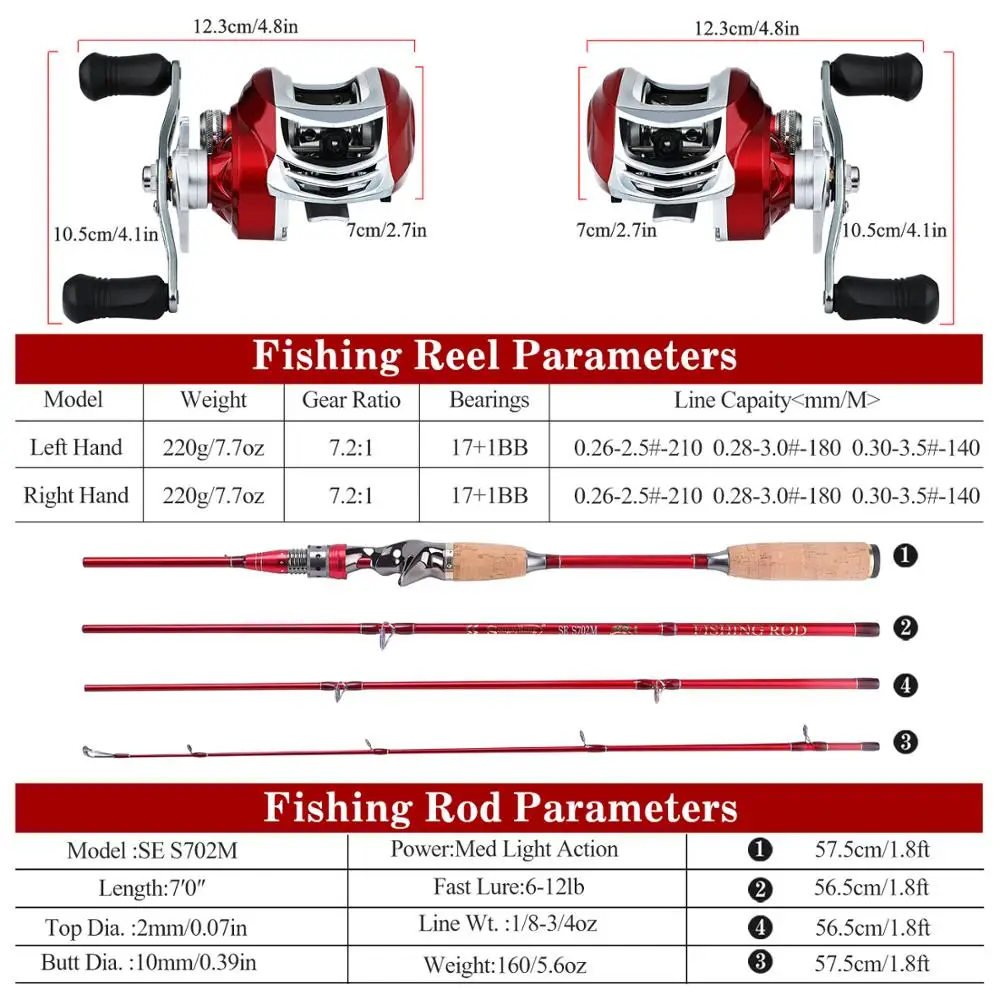 Sougayilang 4 Section 2.1m 2.4m M Power Carbon Fiber Casting Rod Reel Set 7.2:1High Speed Baitcsting Combo Pesca |