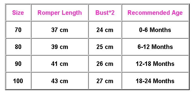 

2020 Summer Cotton Newborn Baby Girls Watermelon Print Romper Sleeveless Tassel Balls Jumpsuit Outfits Clothes Casual Sunsuit