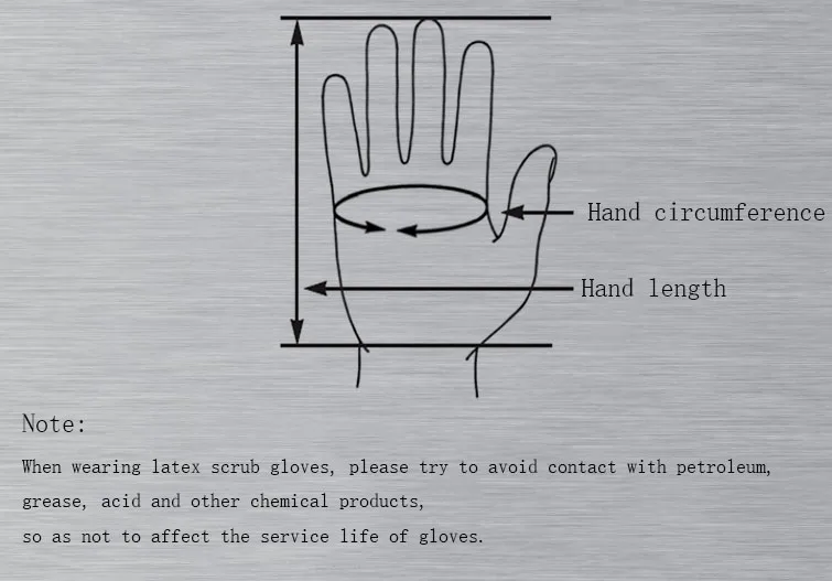 5 уровневые режущие перчатки анти режущая ножевая проволока кухонные мясные