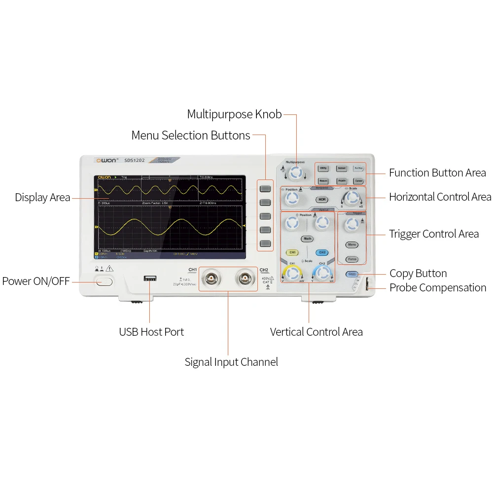 Owon SDS1102 осциллограф Oscillometer цифровой запоминающий 2CH 100 МГц 1GS/s 7-дюймовый