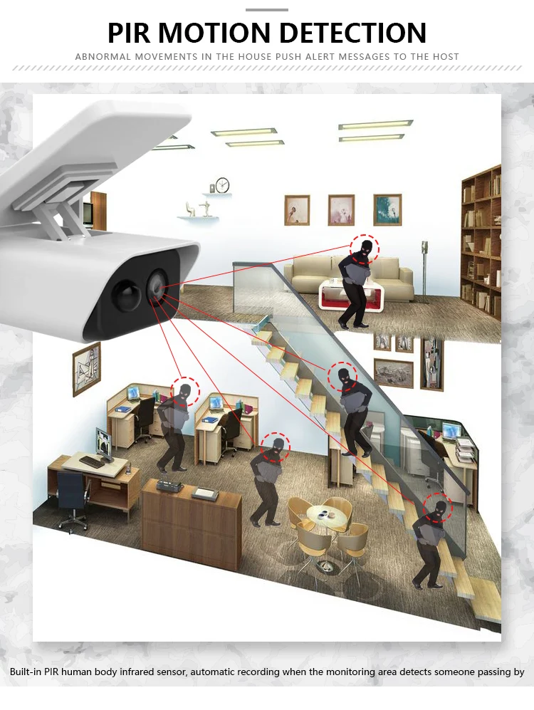 SHIWOJIA ip камера на солнечной батарейке Wi Fi Батарея Солнечный Мощность ed