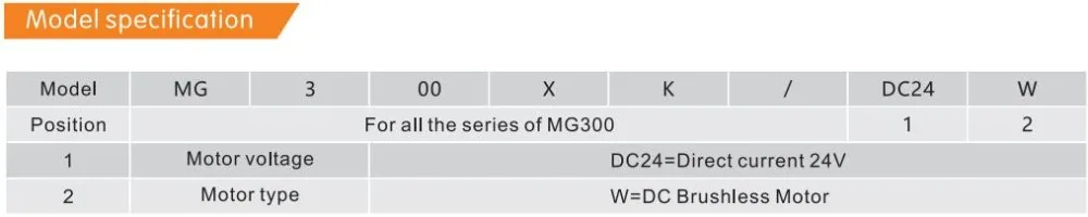 MG317XK/DC24W/интеллектуальный контроль/шум 60 дБ/измеритель скорости