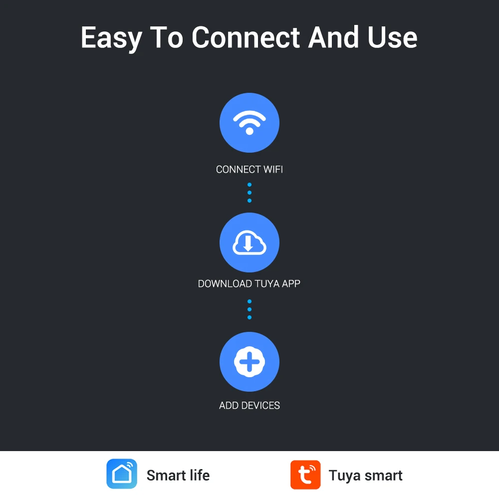 CPVan SM05W 5 шт./лот детектор дыма WiFi Tuya приложение SmartLife пожарная сигнализация датчик