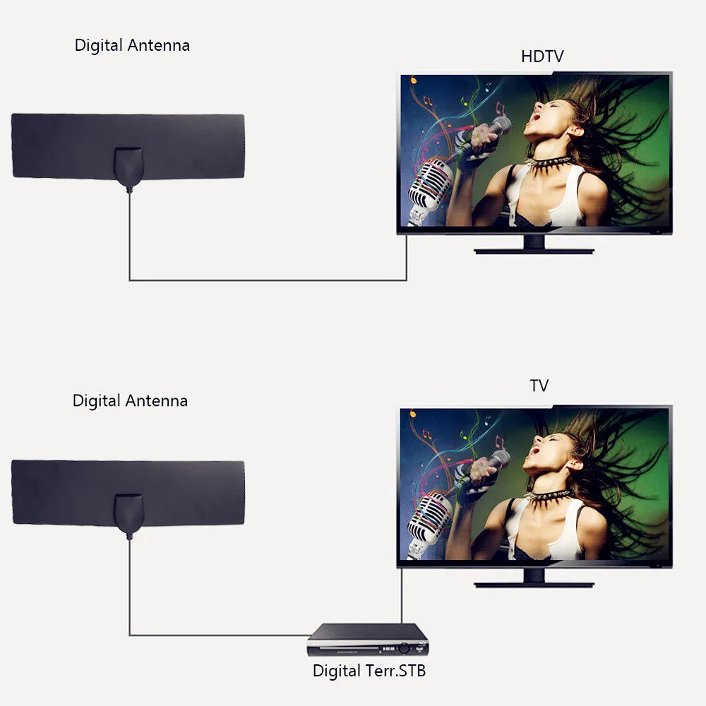 Новинка 2021 домашняя цифровая ТВ антенна HD Усилитель приемника 900 миль 4K VHF Freeview