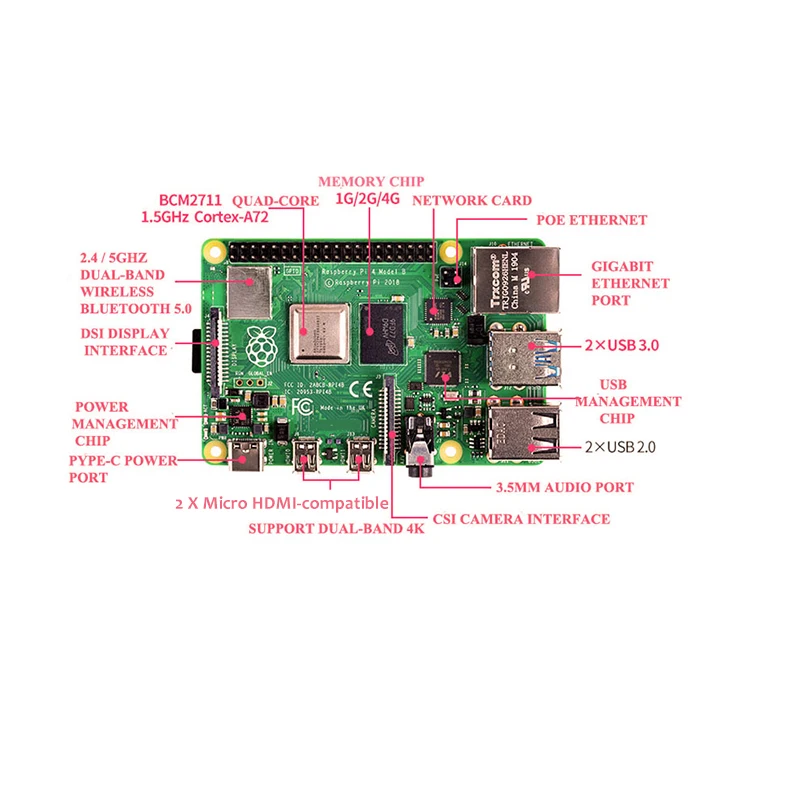 Оригинальный Raspberry Pi 4 Model B Kit + алюминиевый чехол теплоотвод 3 А переключатель