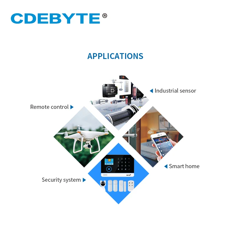 

CDEBYTE 915MHz 13dBm UART SMD wireless data transmission module E43-900T13S3 IPEX/Stamp hole Antenna 1.5km rf transceiver