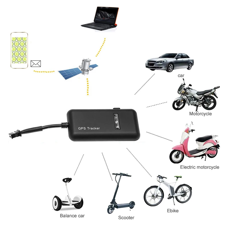 Портативный GPS трекер GSM GPRS устройство слежения за транспортными средствами в
