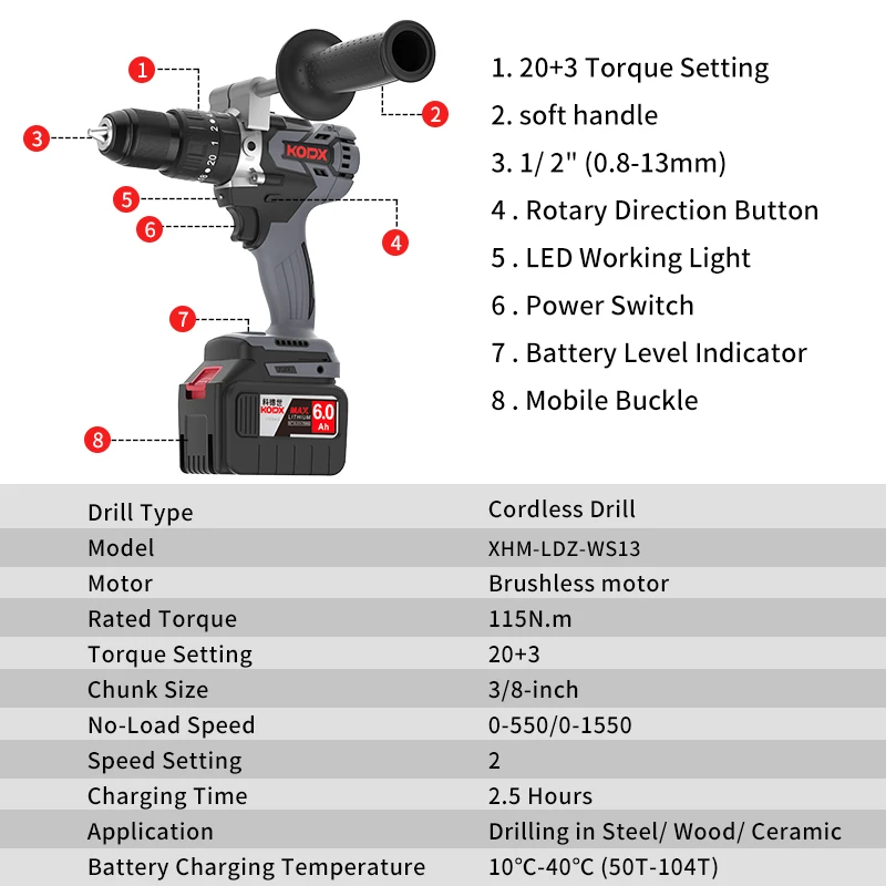 Беспроводная бесщеточная Ударная дрель промышленного класса по низкой цене