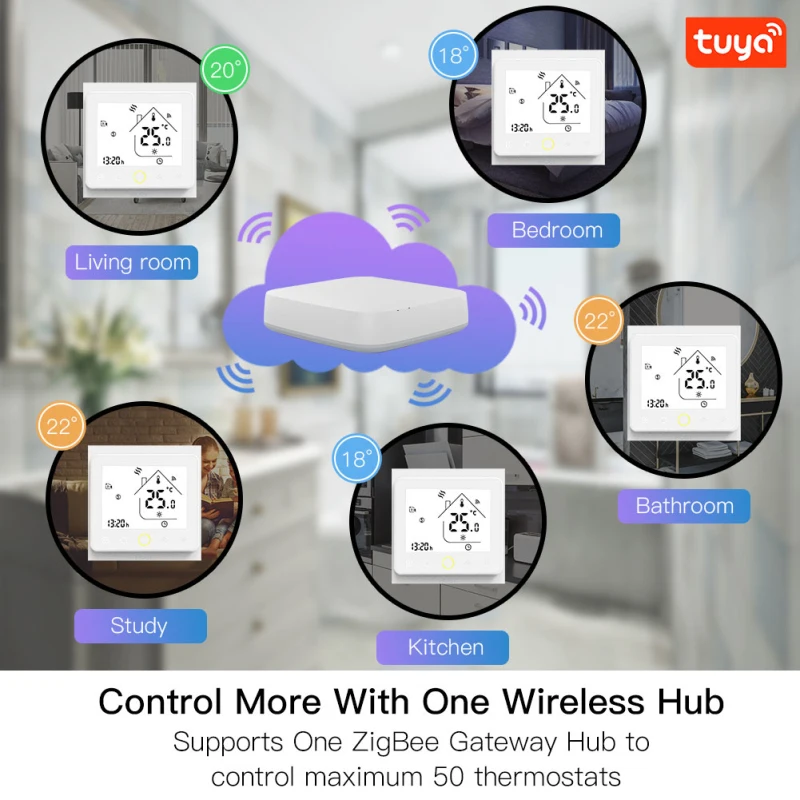 Умный термостат ZigBee Tuya с Wi Fi электрический нагреватель пола для отопления воды и