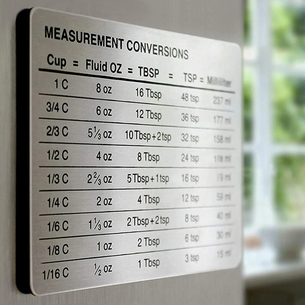 Мерная чашка схема преобразования кондитерских изделий магнитное крепление
