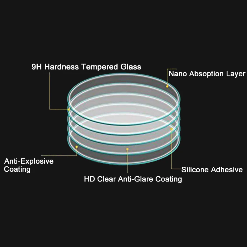 9H твердость 2.5D Arc Edge закаленное стекло Защита экрана для Samsung Gear S2 S3 S4 2
