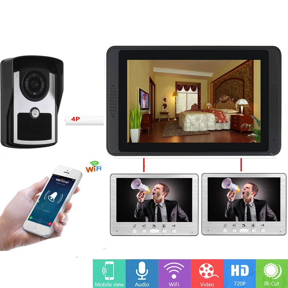 SmartYIBA приложение Remote домофон WI-FI видео пользователей проводной умный IP дверной