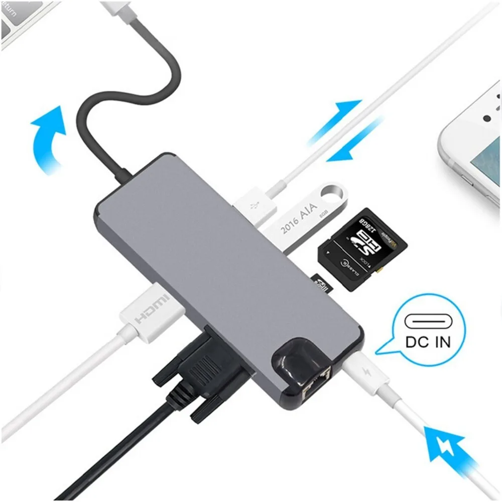 Док-станция 8 в 1 стандарта USB Type C на 4K HDMI | Мобильные телефоны и аксессуары