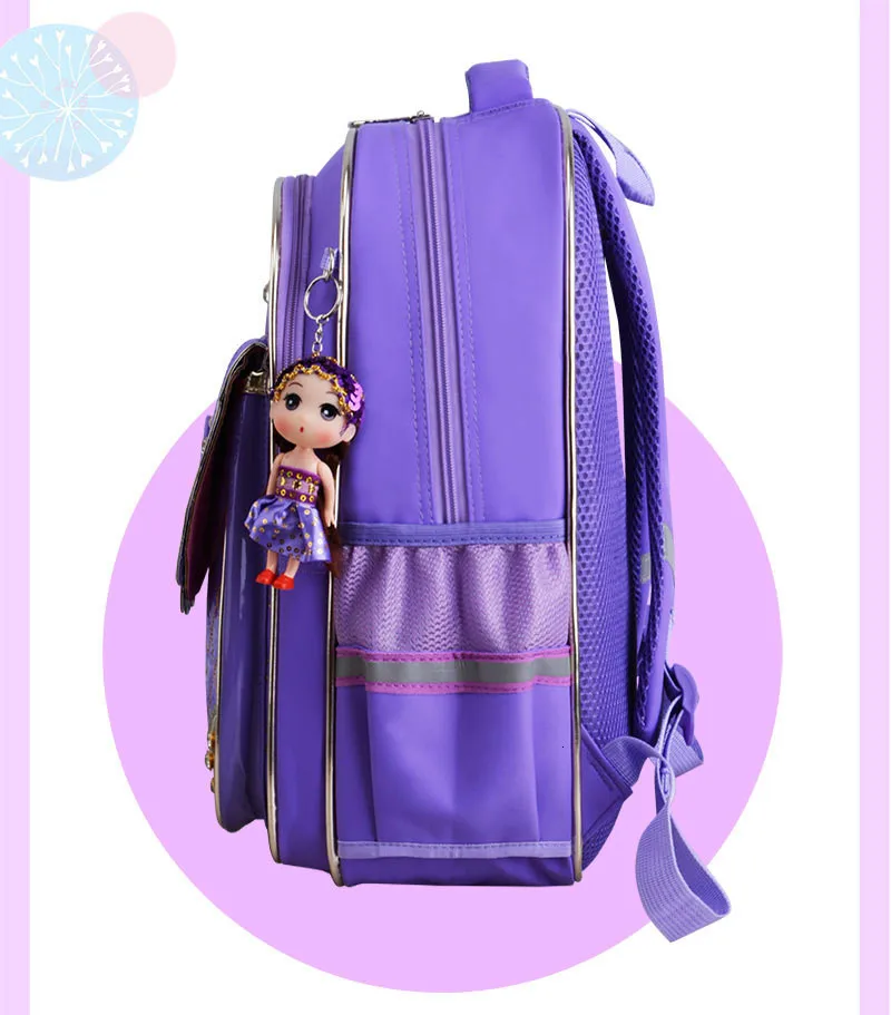 Рюкзаки Детские ортопедические школьные сумки для девочек милые