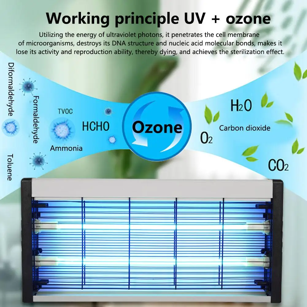 20 Вт UVC кварцевый стерилизатор озона настенный подвесной дезинфекционный