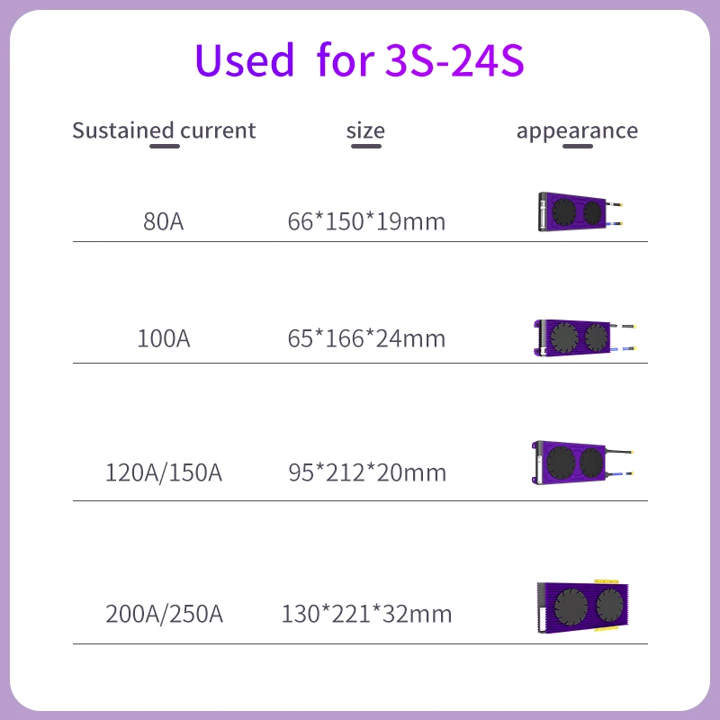 BMS 3S 4S 8S 10S 16S литий ионный аккумулятор 18650 комплект батарей Lifepo4 балансировочная