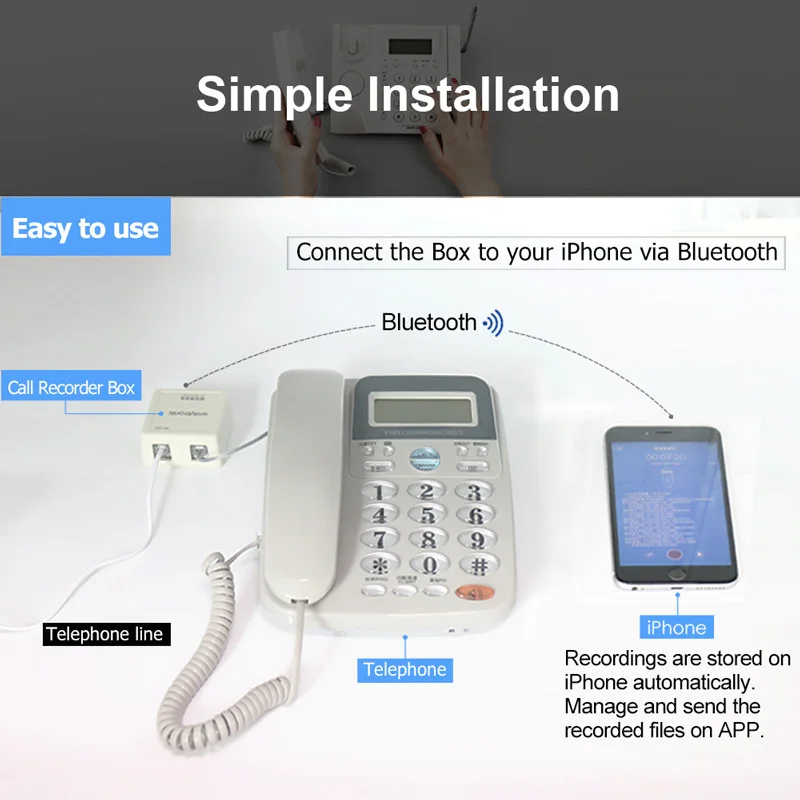 Telephone Call Recorder,record telephone voice without computer,date& time stamp on recorded file,auto get power from line
