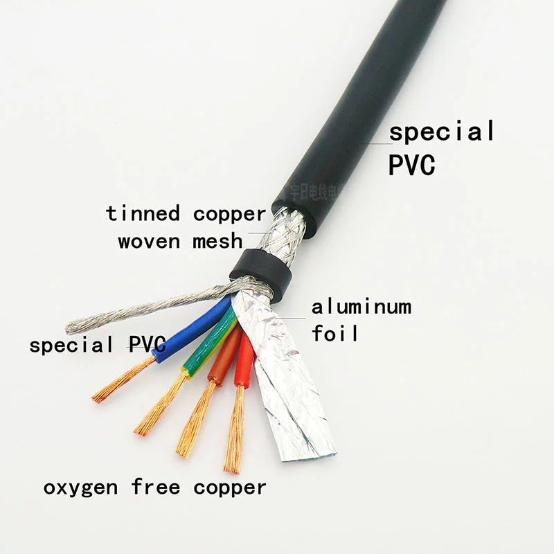 Гибкий защищенный силовой кабель 4 Core 0 5 мм² с чистой бескислородной Медь