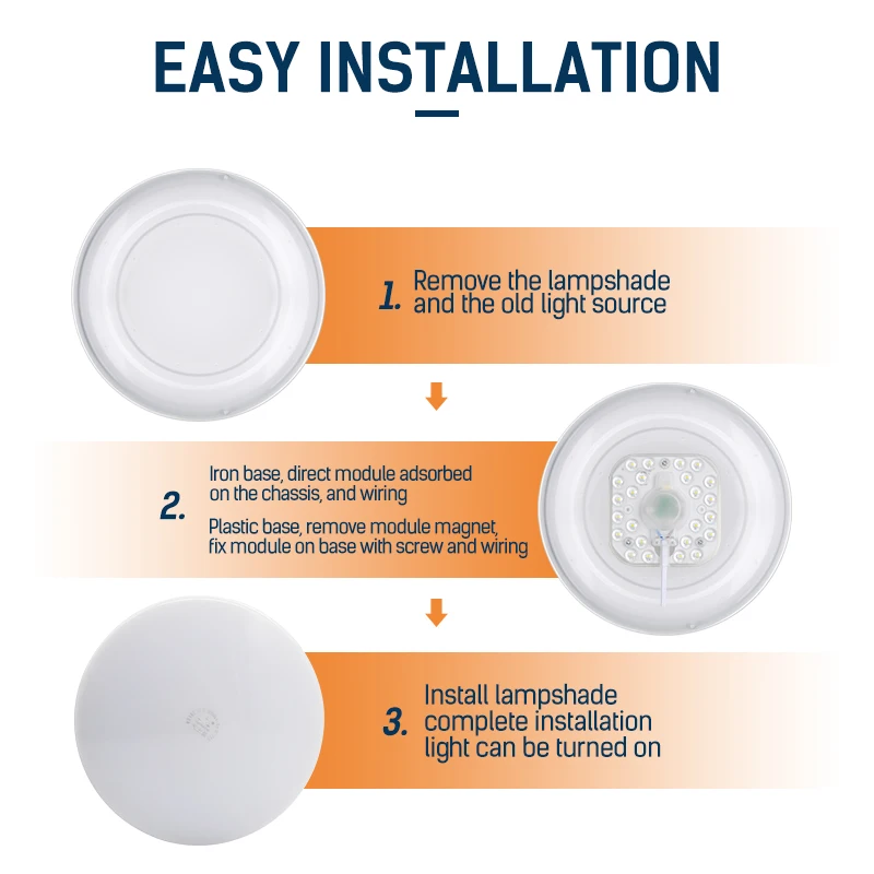 Квадратный светодиодный модуль радар индукционный потолочный светильник