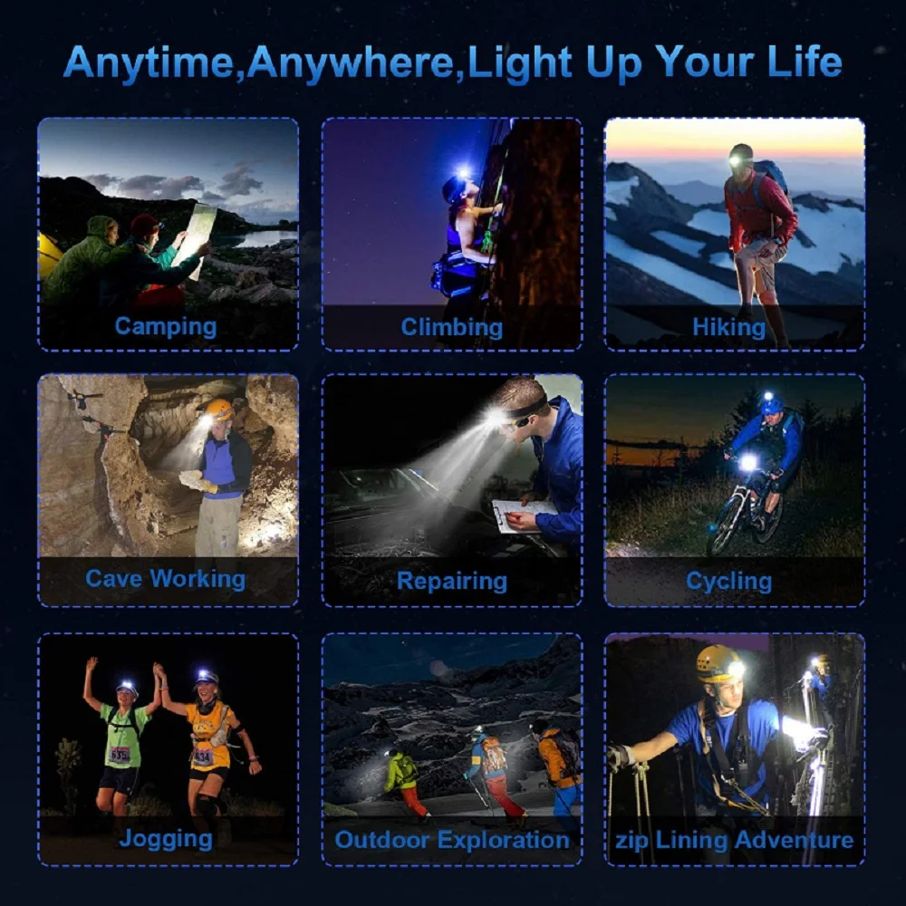 

48000 LM XPE+COB LED Headlamp Portable Head Lamp Mini Headlight Waterproof Usb Rechargeable 18650 Battery Working Light Lantern