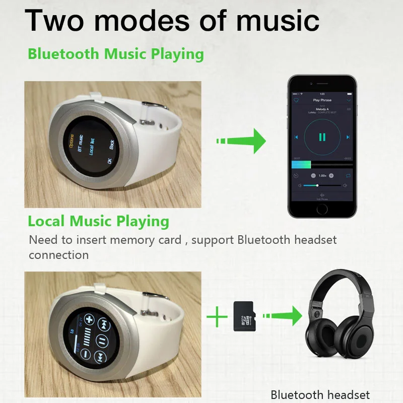 Умные часы для мужчин android с сенсорным экраном y1 sim карта smartwatch часы с WhatsApp Facebook фитнес-трекер pk v8